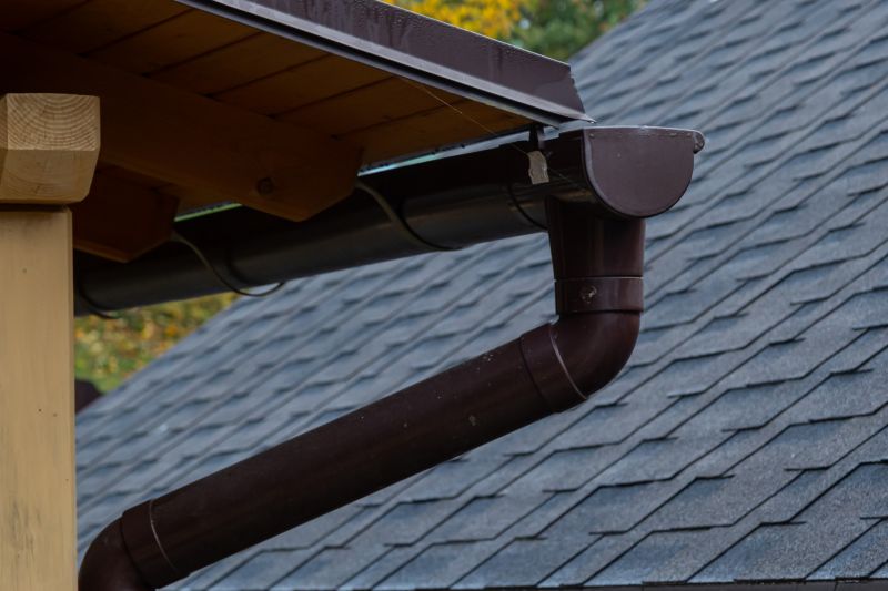 Drainage and Gutter Systems