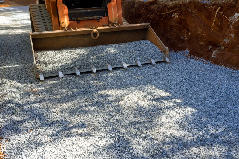 Tools for Gravel Roof Repair